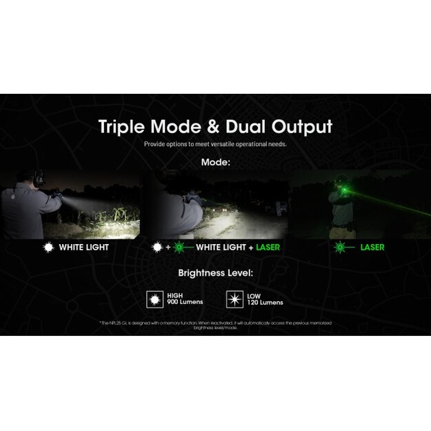 Nitecore NPL25 GL UHi 25 LED 900 lumens weapon light + green laser