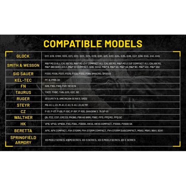 Nitecore NPL25 GL UHi 25 LED 900 lumens weapon light + green laser