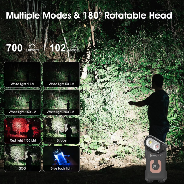 Wuben X3 lukturītis Owl