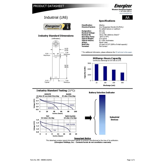 Energizer Industrial AA LR06 baterija, 10x