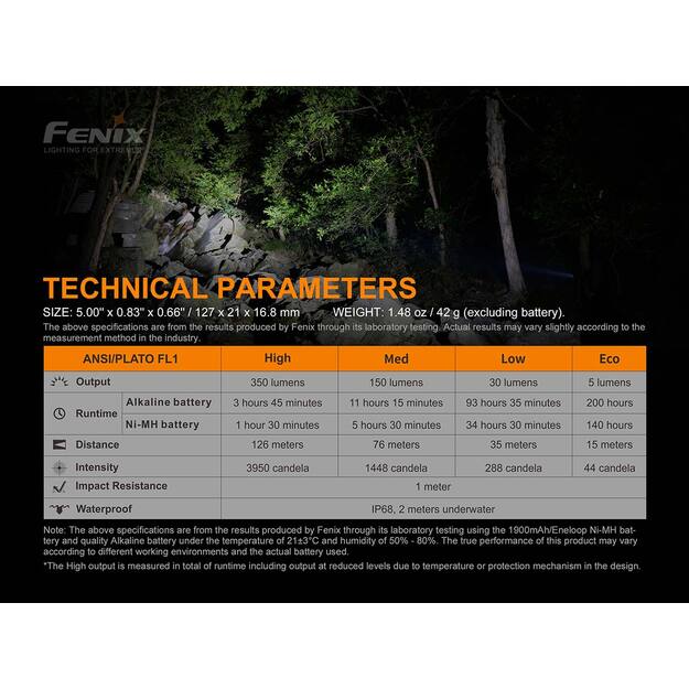 Fenix E20 V2.0 flashlight