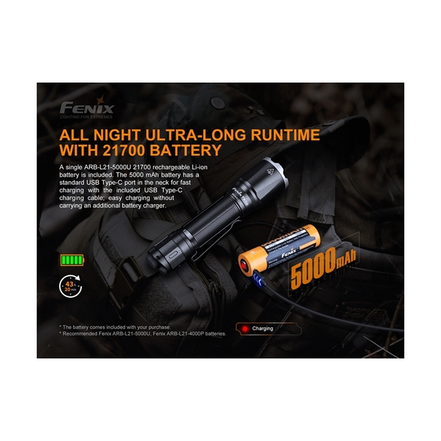 Fenix TK16 V2.0 lukturis