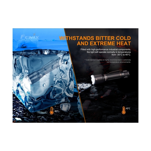 Fenix TK16 V2.0 lukturis