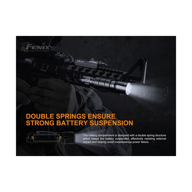 Fenix TK16 V2.0 lukturis