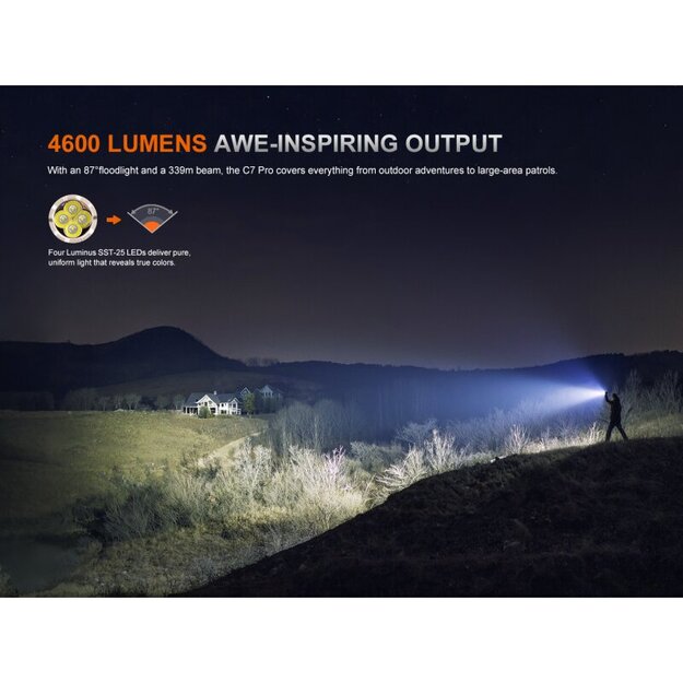 Fenix ​​C7 Pro LED flashlight with USB connection