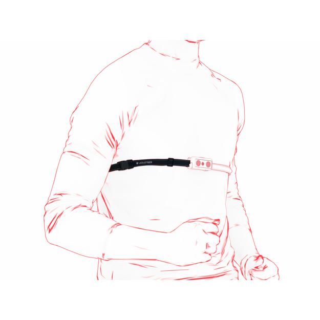 Ledlenser NEO9R galvenais lukturis 502324