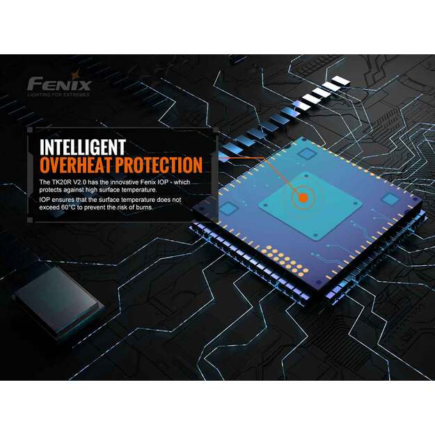 Flashlight Fenix TK20R V2.0