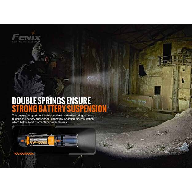 Flashlight Fenix TK20R V2.0