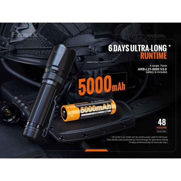 Flashlight Fenix TK20R V2.0