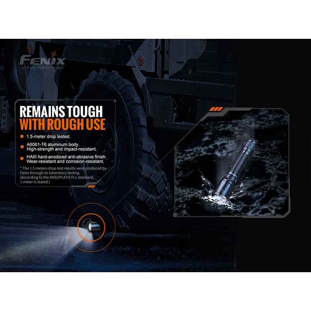 Flashlight Fenix TK20R V2.0