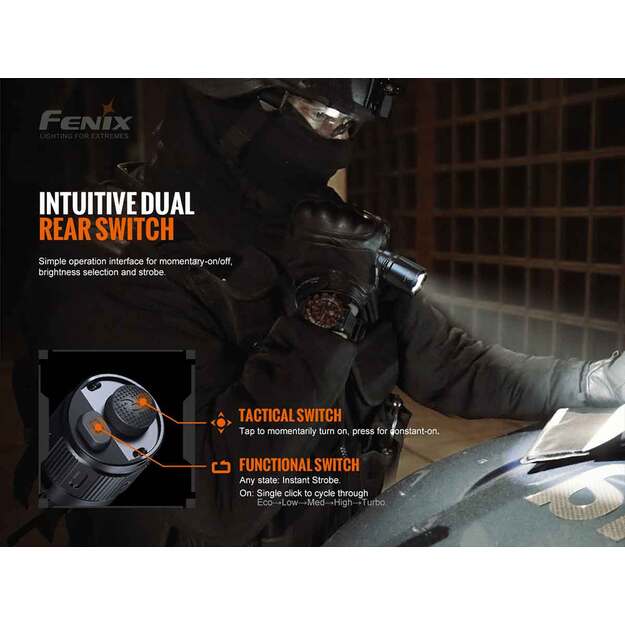 Flashlight Fenix TK20R V2.0