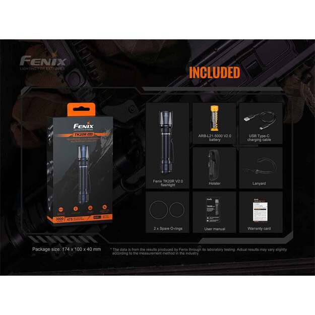 Flashlight Fenix TK20R V2.0