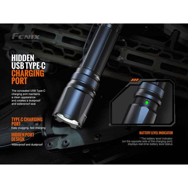 Flashlight Fenix TK20R V2.0