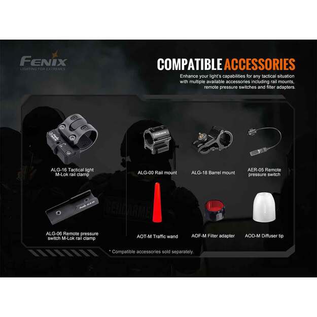 Flashlight Fenix TK20R V2.0