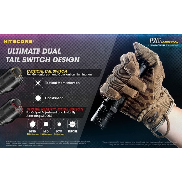 Nitecore P20i 1800lm lukturis