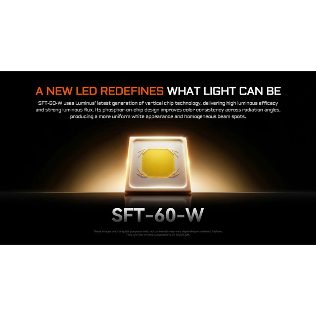 AceBeam P20 Mini Lukturis, 4000 lm