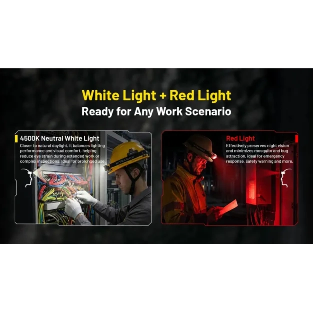 Fokusējams galvas lukturis &bdquo;Nitecore NWH20 UHE&ldquo;, 600 lm