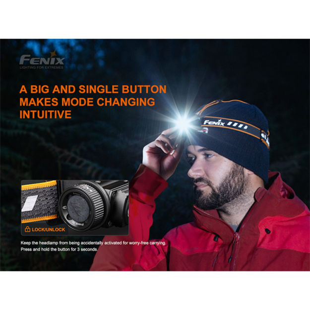 Fenix HM60R headlamp