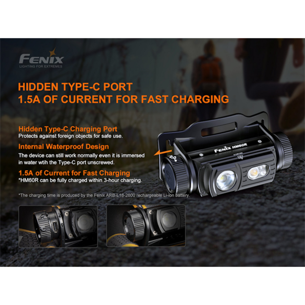 Fenix HM60R headlamp