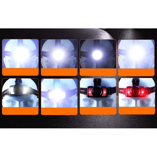 Superfire HL25 lukturītis, 700lm, USB-C