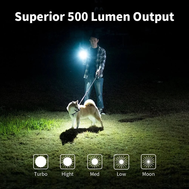 Фонарик Wuben G2 500lm USB Type C