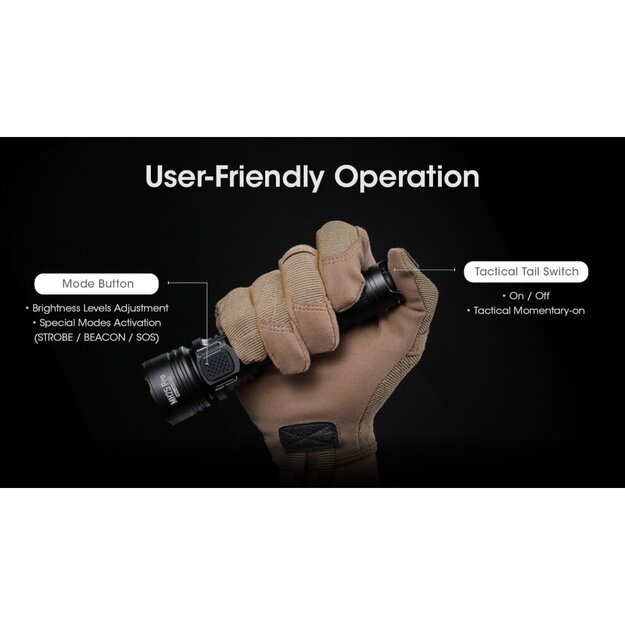 Nitecore MH25 PRO flashlight 3300lm