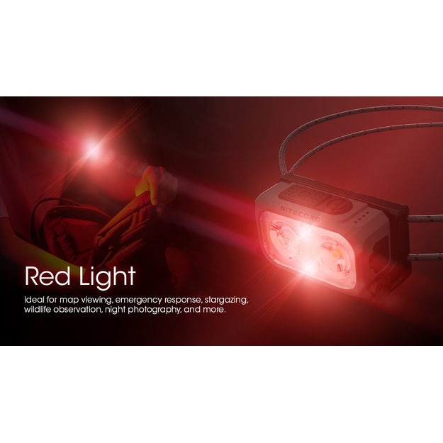 Nitecore NU21 headlamp, 360 lumens