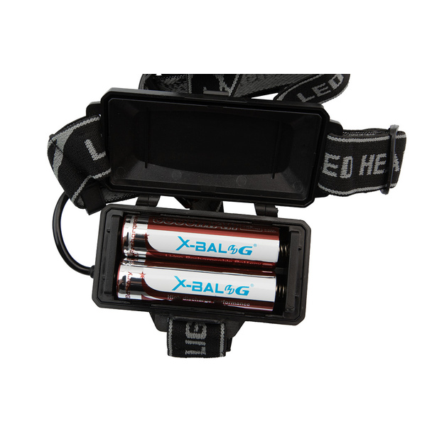 Galvas lukturis XHP160 ZOOM