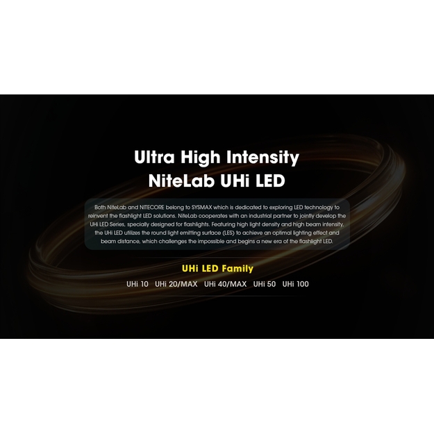 Nitecore TM9K PRO flashlight 9900 lm