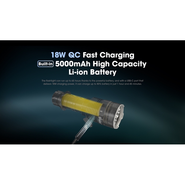 Nitecore TM9K PRO flashlight 9900 lm