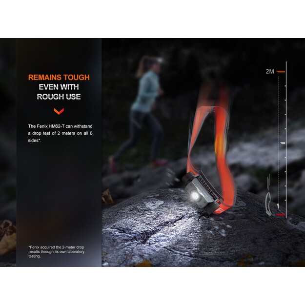 Fenix ​​HM62-T LED headlamp with LiIon battery