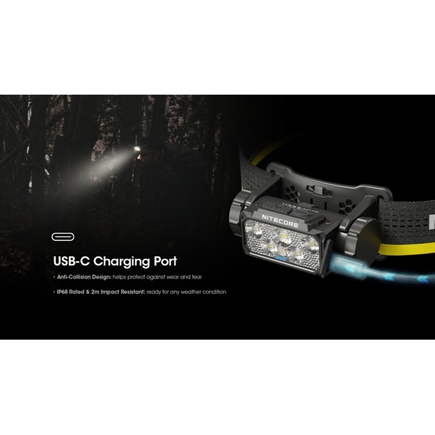 Nitecore HC60 UHE lukturītis 1600lm
