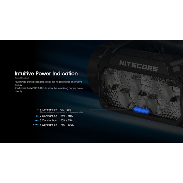 Nitecore HC60 UHE lukturītis 1600lm