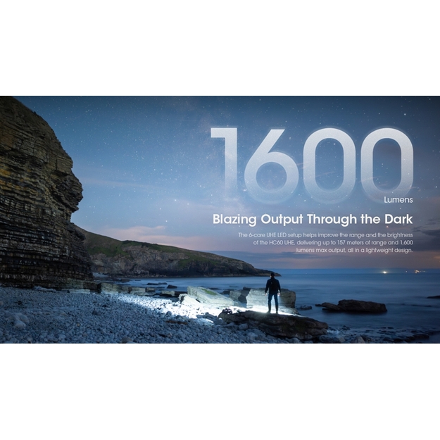 Nitecore HC60 UHE lukturītis 1600lm