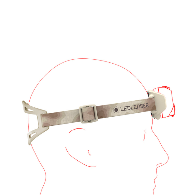 Ledlenser HF6R Signature headlamp 502885