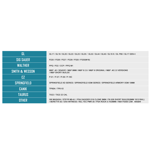 Olight PL-3S Valkyrie flashlight