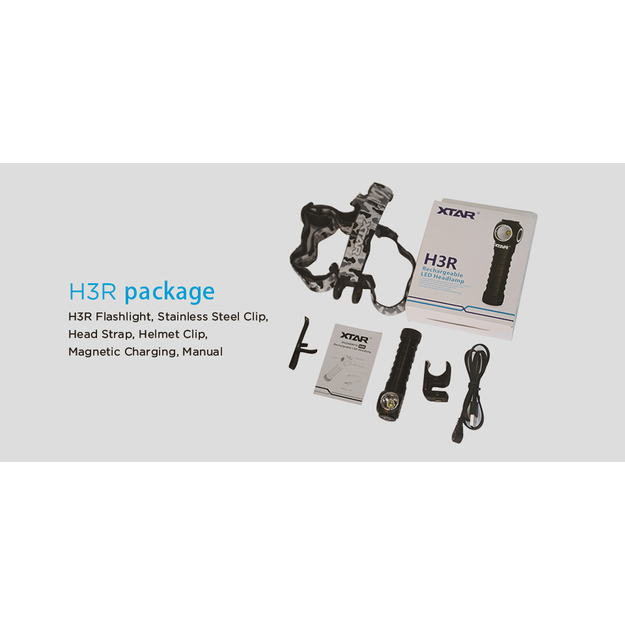 Rankinis ir ant galvos žibintuvėlis viename korpuse H3R