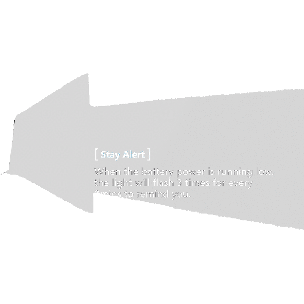 Rankinis ir ant galvos žibintuvėlis viename korpuse H3R