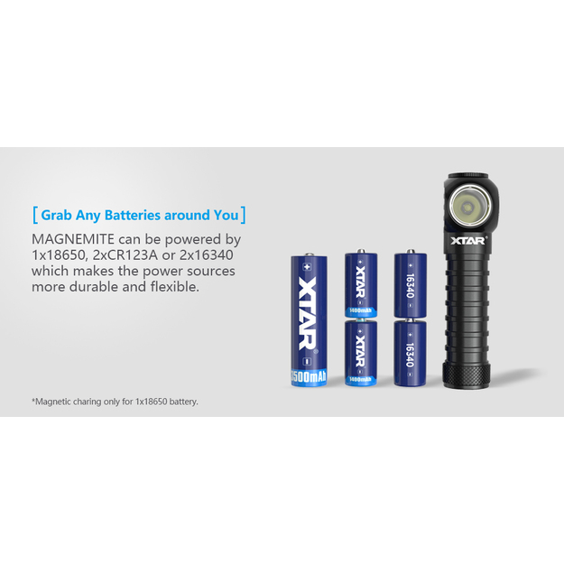 Rankinis ir ant galvos žibintuvėlis viename korpuse H3R