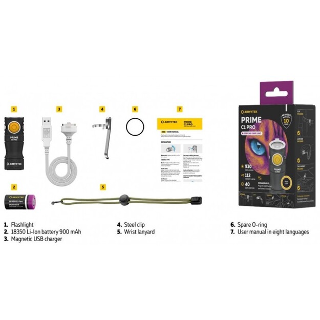 Armytek Prime C1 Pro lukturītis 930lm F07901W