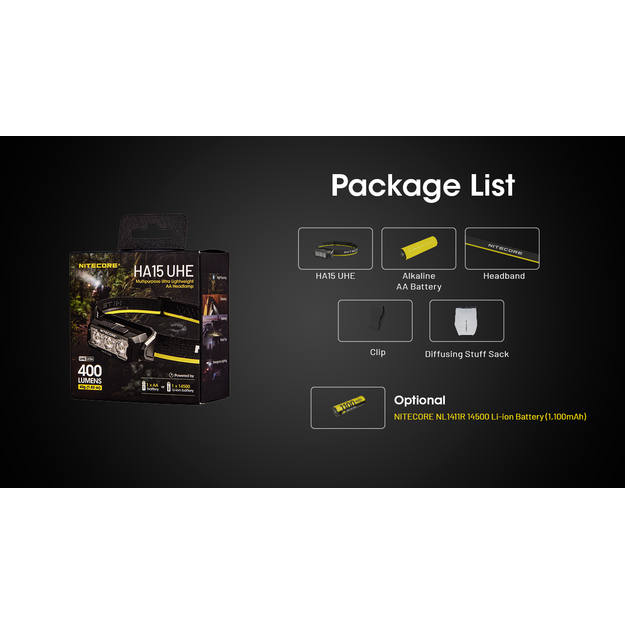 Nitecore HA15 UHE Galvas lukturis 400lm + NL1411R
