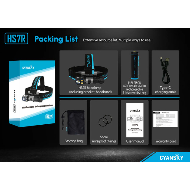 Cyansky HS7R Headlamp 2800lm