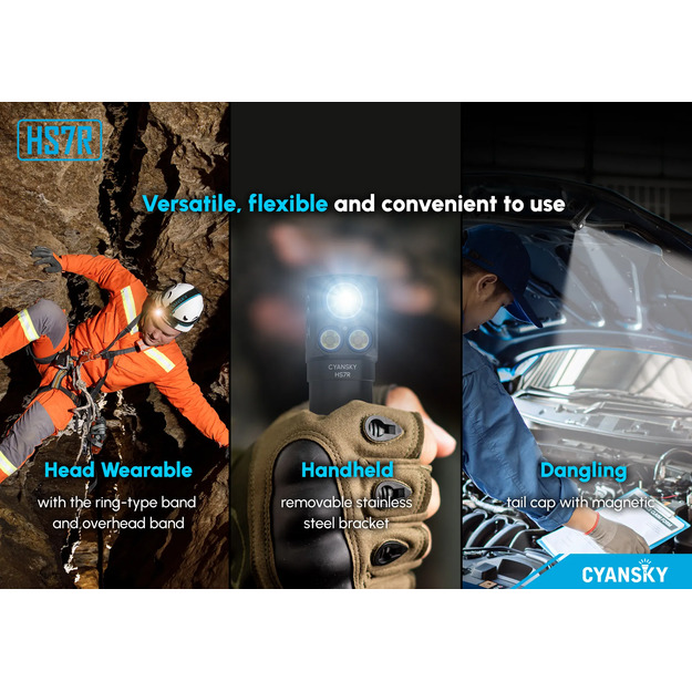 Cyansky HS7R Headlamp 2800lm