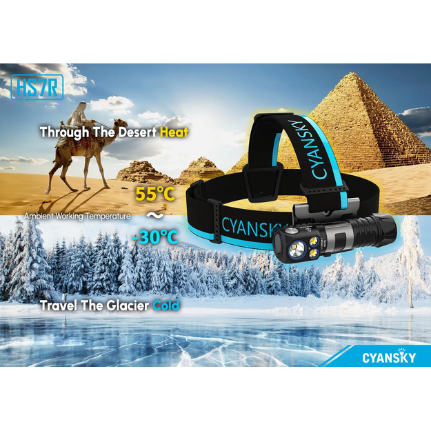 Cyansky HS7R Headlamp 2800lm