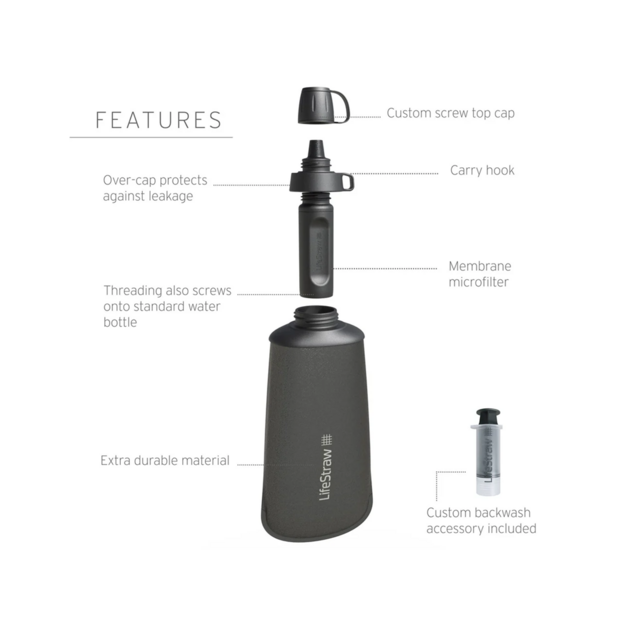 LIFESTRAW Peak spiedpudele ar filtru, 1000 ml, kalnu zila