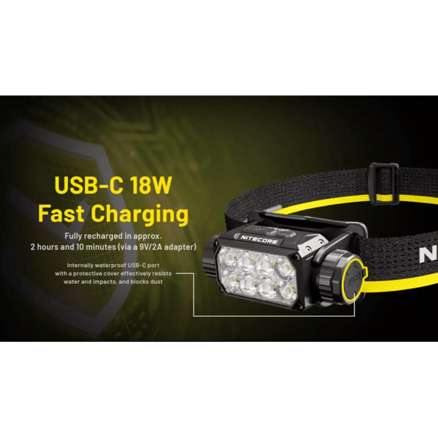 Nitecore HC75 UHE Headlamp 3000lm E-Focus