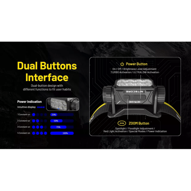 Nitecore HC75 UHE Headlamp 3000lm E-Focus
