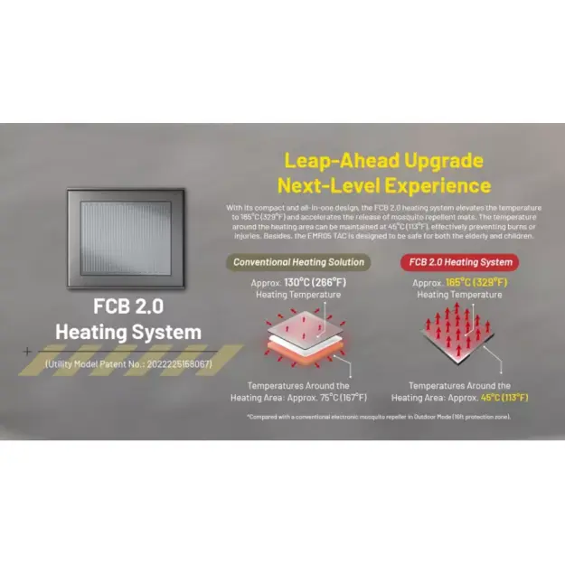 Nitecore EMR05 TAC pretodu līdzeklis