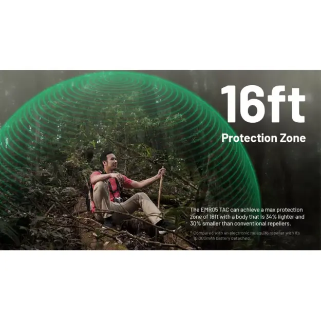 Nitecore EMR05 TAC pretodu līdzeklis