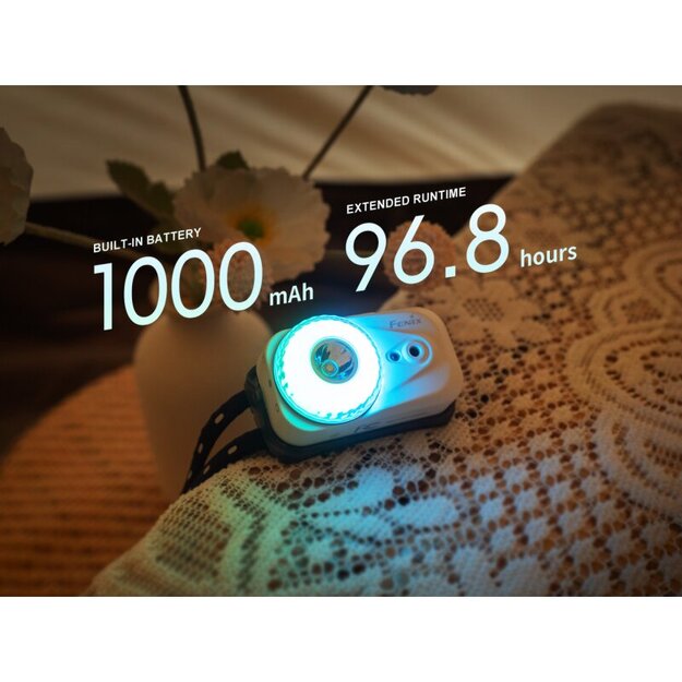 Fenix HL17R LED viegls pieres lukturis ar magnētu, balts